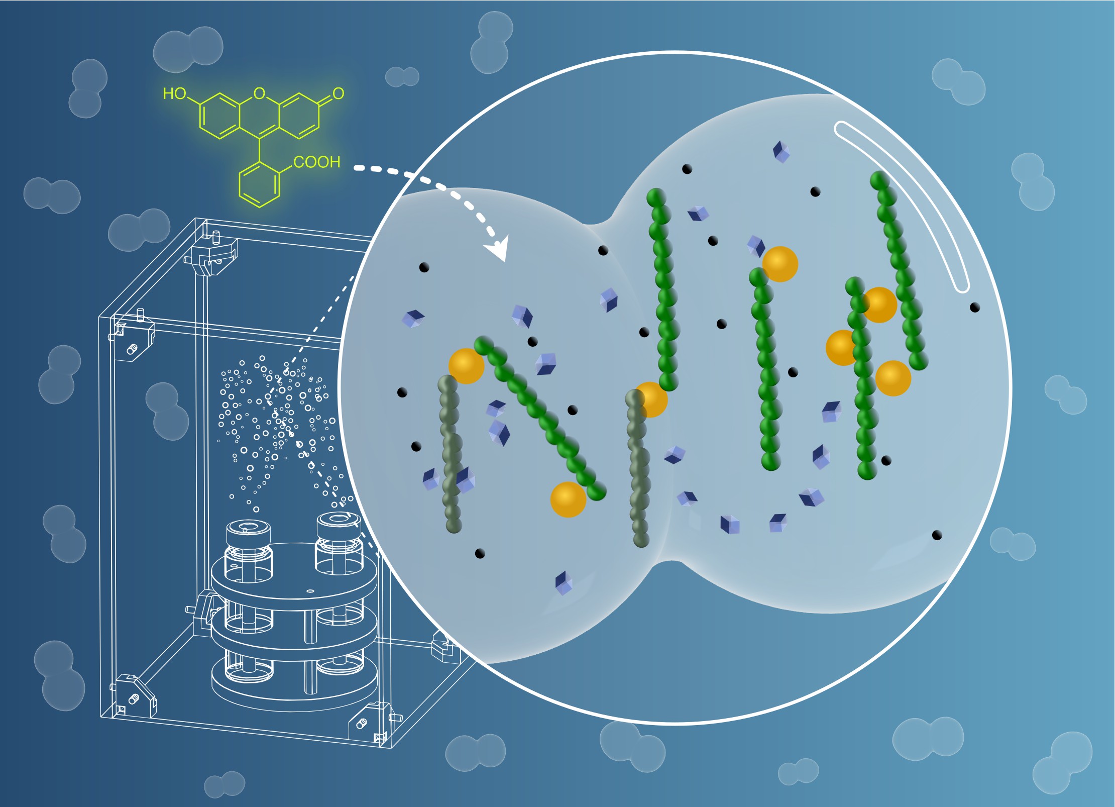 New paper: Aerosols bring chemical reactions to new places